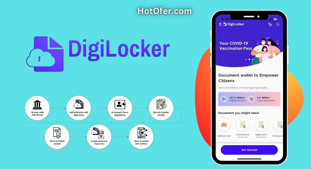 Open DigiLocker Account